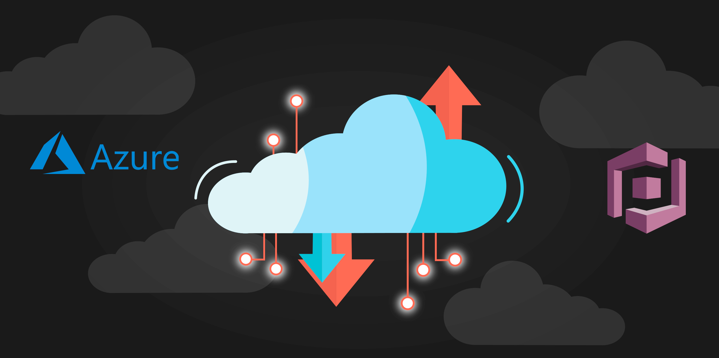 Azure AD integration as an IDP with AWS Cognito | TerminalBytes.com