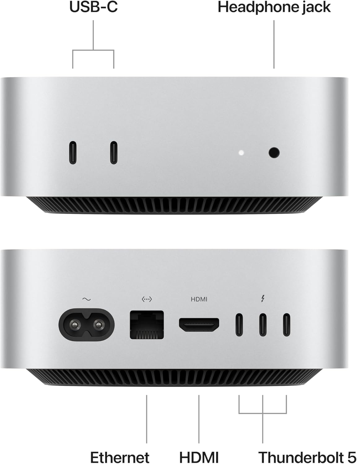 Apple Mac Mini M4 Pro - Best Mini PC for Home Lab | TerminalBytes.com