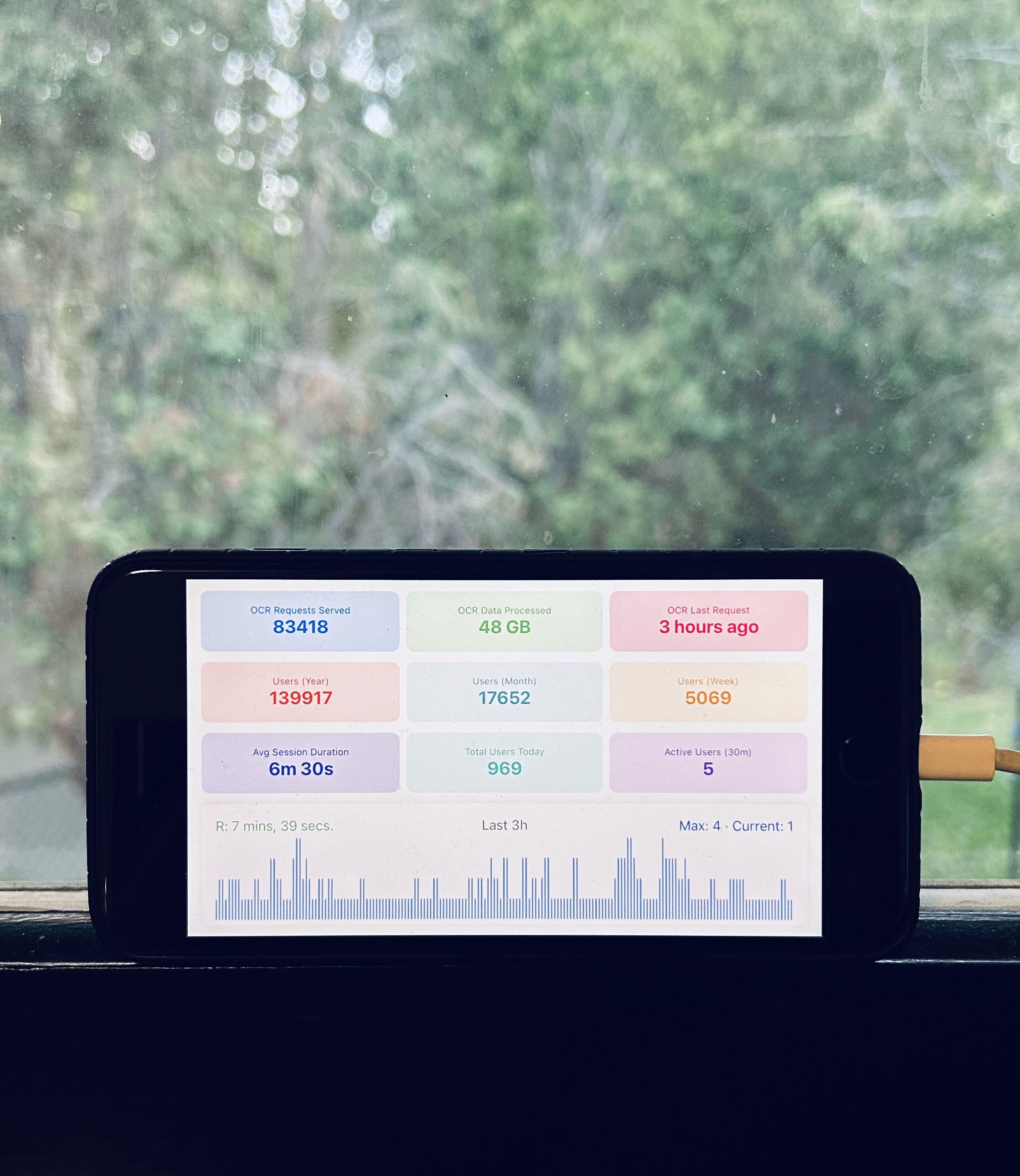 iPhone 8 OCR Server Setup