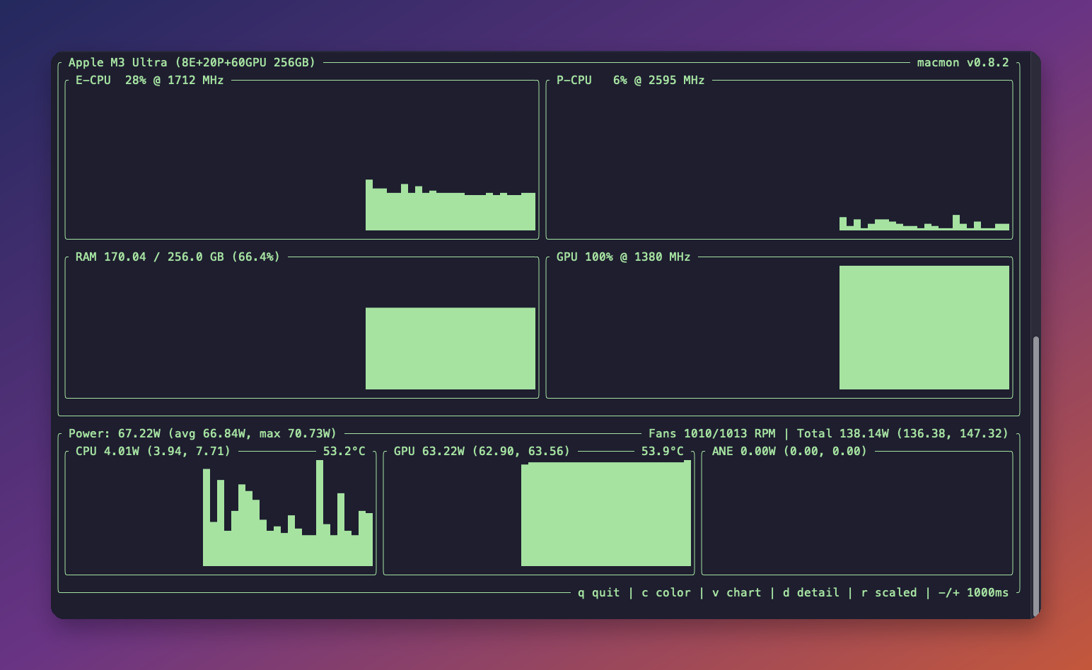 macmon on a Mac Studio M3 Ultra mid-generation with the GPU pinned and power draw visible