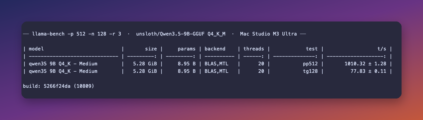 llama-bench output for unsloth Qwen3.5 9B Q4_K_M on a Mac Studio M3 Ultra: 1010 tokens per second prompt processing, 77.83 tokens per second generation