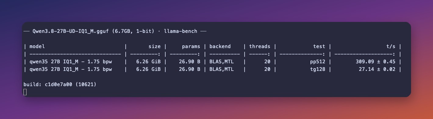 llama-bench results for the 1-bit Qwen3.8 27B quant showing 309 tokens per second prompt processing and 27 tokens per second generation