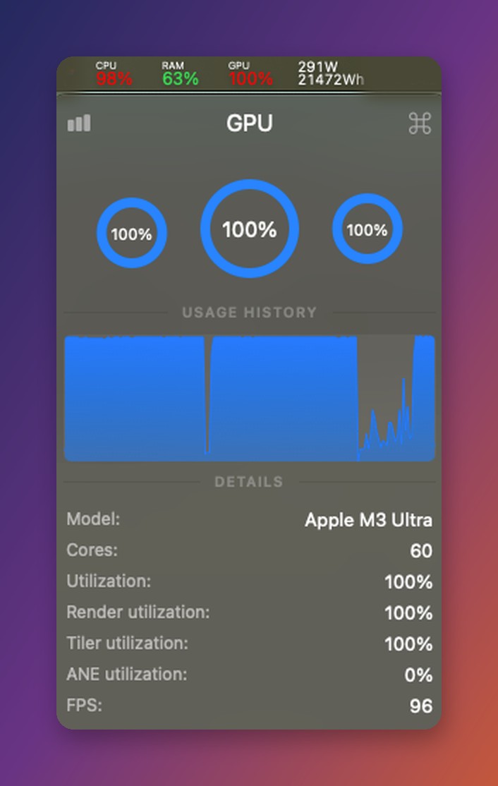 Stats app GPU panel showing Apple M3 Ultra with 60 cores at 100 percent utilization and 291W power draw during Qwen3.8 generation